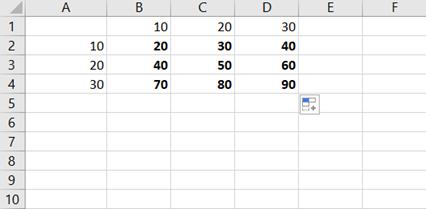 Tham chiếu hỗn hợp trong Excel